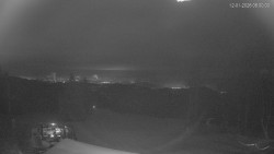 Horní část sjezdovek