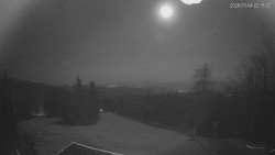 Horní část sjezdovek