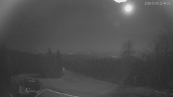 Horní část sjezdovek