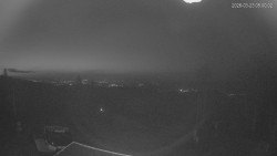 Horní část sjezdovek