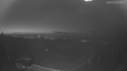 Horní část sjezdovek