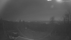 Horní část sjezdovek