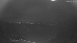 Horní část sjezdovek