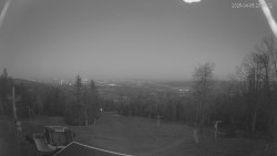 Horní část sjezdovek