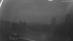 Horní část sjezdovek