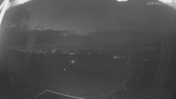 Horní část sjezdovek