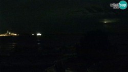 Borik-Strand