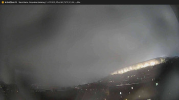 Bratislavský hrad, Staré město