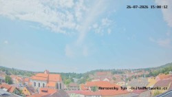City, Castle