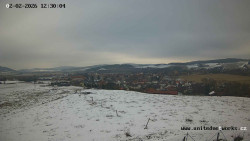 Panorama, Hrad