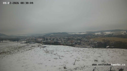Panorama, Hrad