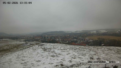 Panorama, Hrad