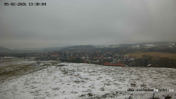 Panorama, Hrad