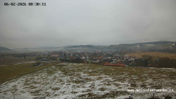 Panorama, Hrad