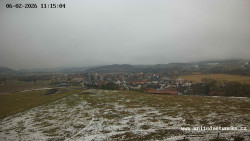 Panorama, Hrad
