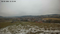 Panorama, Hrad