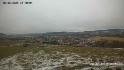 Panorama, Hrad