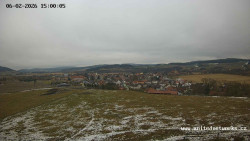 Panorama, Hrad