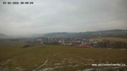 Panorama, Hrad