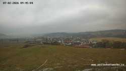 Panorama, Hrad