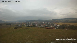 Panorama, Hrad