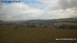 Panorama, Hrad