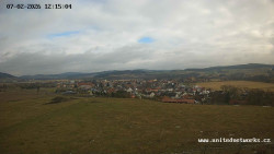 Panorama, Hrad