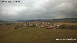 Panorama, Hrad