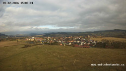 Panorama, Hrad