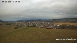 Panorama, Hrad