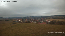 Panorama, Hrad