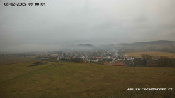 Panorama, Hrad