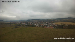 Panorama, Hrad