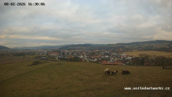 Panorama, Hrad