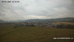 Panorama, Hrad