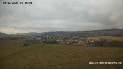 Panorama, Hrad