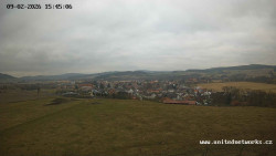Panorama, Hrad