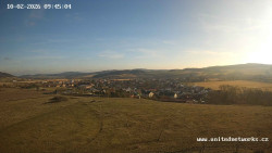 Panorama, Hrad