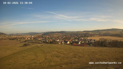 Panorama, Hrad