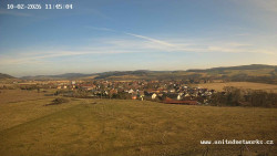 Panorama, Hrad