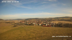 Panorama, Hrad