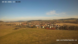 Panorama, Hrad