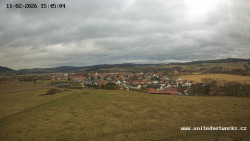 Panorama, Hrad