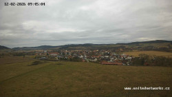 Panorama, Hrad