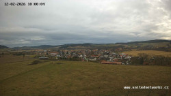 Panorama, Hrad