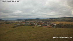 Panorama, Hrad