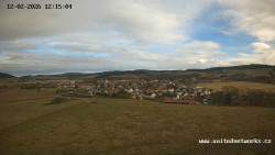 Panorama, Hrad