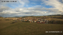 Panorama, Hrad
