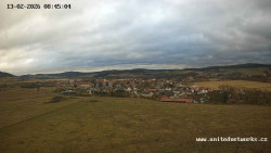 Panorama, Hrad