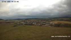 Panorama, Hrad